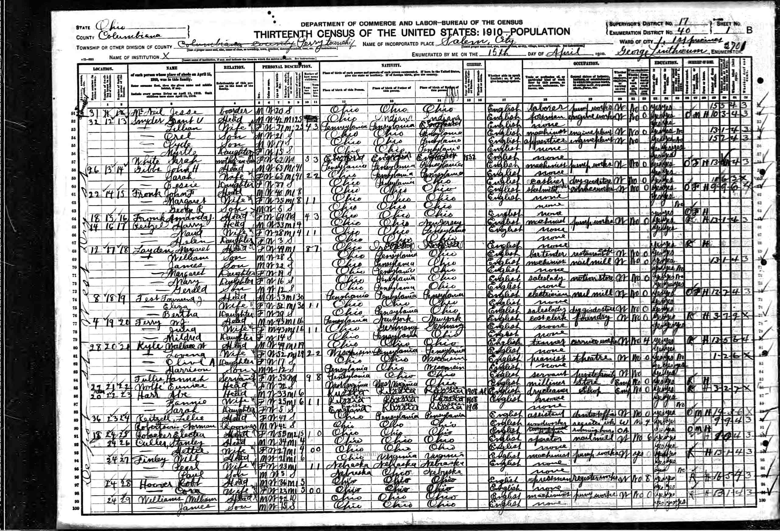 Index testgenealogy 